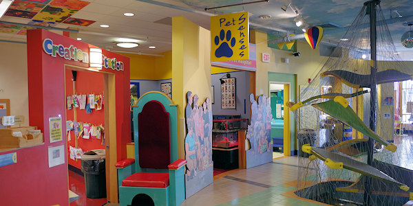 KidSenses Museum